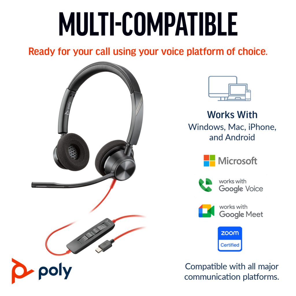 Poly Blackwire 3320
