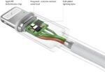 Rockrose 2.4A 1M Lightning Cable MFI - Image 3