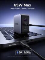 Ugreen Gan Fast charger 65W - Image 8