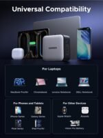 Ugreen Gan Fast charger 65W - Image 3