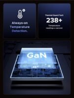 Ugreen Gan Fast charger 65W - Image 4