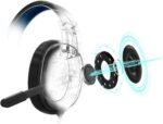 Urage GAMING-HS SoundZ 320 7.1 - Image 5
