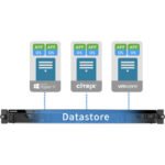 Asustor Lockerstor 4RS AS6504RS - 4 Bay NAS Rack mount 1U - Image 12